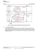 Preview for 41 page of Texas Instruments ADS1299 User Manual