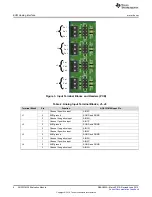 Предварительный просмотр 6 страницы Texas Instruments ADS131M04 User Manual