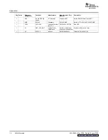 Preview for 16 page of Texas Instruments ADS1610EVM User Manual