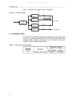 Предварительный просмотр 12 страницы Texas Instruments ADS1625 EVM User Manual