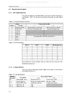 Предварительный просмотр 14 страницы Texas Instruments ADS1625 EVM User Manual