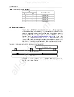 Предварительный просмотр 16 страницы Texas Instruments ADS1625 EVM User Manual