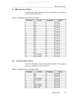 Предварительный просмотр 17 страницы Texas Instruments ADS1625 EVM User Manual