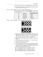 Предварительный просмотр 23 страницы Texas Instruments ADS1625 EVM User Manual