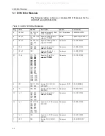 Предварительный просмотр 30 страницы Texas Instruments ADS1625 EVM User Manual