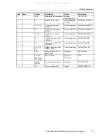 Предварительный просмотр 33 страницы Texas Instruments ADS1625 EVM User Manual