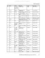 Предварительный просмотр 35 страницы Texas Instruments ADS1625 EVM User Manual