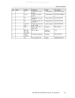 Предварительный просмотр 37 страницы Texas Instruments ADS1625 EVM User Manual