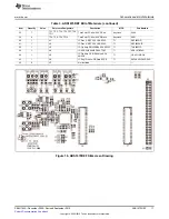 Предварительный просмотр 17 страницы Texas Instruments ADS1675REF User Manual