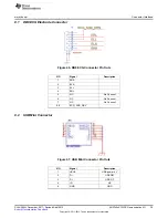 Preview for 39 page of Texas Instruments ADS1x9xECG-FE User Manual