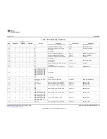 Preview for 43 page of Texas Instruments ADS1x9xECG-FE User Manual