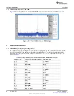 Preview for 8 page of Texas Instruments ADS42 EVM Series User Manual