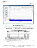 Предварительный просмотр 7 страницы Texas Instruments ADS42JB46 User Manual