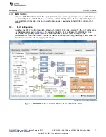 Предварительный просмотр 13 страницы Texas Instruments ADS42JB46 User Manual