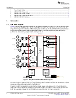 Предварительный просмотр 2 страницы Texas Instruments ADS4449 EVM User Manual