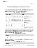 Предварительный просмотр 5 страницы Texas Instruments ADS4449 EVM User Manual