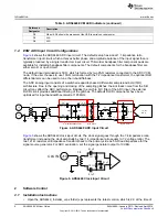 Предварительный просмотр 6 страницы Texas Instruments ADS4449 EVM User Manual