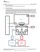 Предварительный просмотр 9 страницы Texas Instruments ADS4449 EVM User Manual