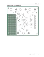 Preview for 15 page of Texas Instruments ADS5102 EVM User Manual