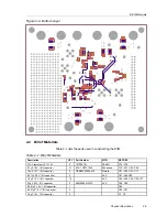 Preview for 17 page of Texas Instruments ADS5102 EVM User Manual