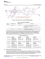 Предварительный просмотр 5 страницы Texas Instruments ADS5263EVM User Manual