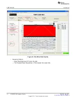 Preview for 16 page of Texas Instruments ADS5263EVM User Manual