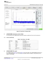 Предварительный просмотр 17 страницы Texas Instruments ADS5263EVM User Manual