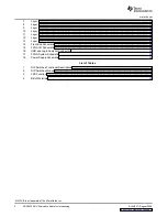 Preview for 2 page of Texas Instruments ADS5474 User Manual