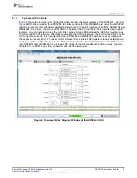 Предварительный просмотр 5 страницы Texas Instruments ADS54J54EVM User Manual