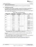 Предварительный просмотр 10 страницы Texas Instruments ADS58J64 EVM User Manual