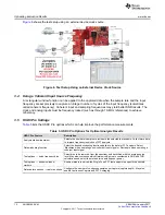 Предварительный просмотр 12 страницы Texas Instruments ADS58J64 EVM User Manual