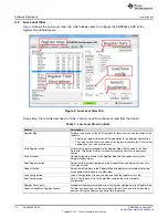 Предварительный просмотр 14 страницы Texas Instruments ADS58J64 EVM User Manual