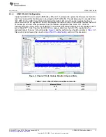 Предварительный просмотр 9 страницы Texas Instruments ADS5XJ6XEVM User Manual