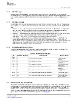 Предварительный просмотр 9 страницы Texas Instruments ADS64XX EVM User Manual