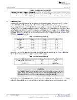 Preview for 4 page of Texas Instruments ADS7040 User Manual