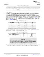 Preview for 4 page of Texas Instruments ADS7041EVM-PDK User Manual