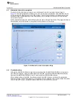 Preview for 17 page of Texas Instruments ADS7041EVM-PDK User Manual