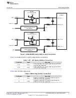 Предварительный просмотр 5 страницы Texas Instruments ADS7853EVM-PDK User Manual