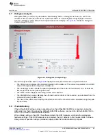 Предварительный просмотр 23 страницы Texas Instruments ADS7854EVM-PDK User Manual