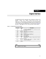 Предварительный просмотр 13 страницы Texas Instruments ADS7861 EVM User Manual