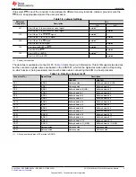 Preview for 5 page of Texas Instruments ADS7881 User Manual