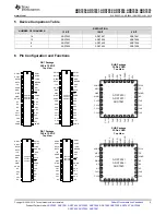 Предварительный просмотр 5 страницы Texas Instruments ADS79 EVM-PDK Series Manual