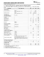 Предварительный просмотр 14 страницы Texas Instruments ADS79 EVM-PDK Series Manual