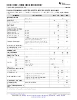 Предварительный просмотр 16 страницы Texas Instruments ADS79 EVM-PDK Series Manual