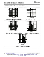 Предварительный просмотр 26 страницы Texas Instruments ADS79 EVM-PDK Series Manual