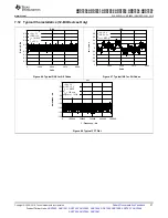 Предварительный просмотр 27 страницы Texas Instruments ADS79 EVM-PDK Series Manual