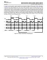 Предварительный просмотр 35 страницы Texas Instruments ADS79 EVM-PDK Series Manual