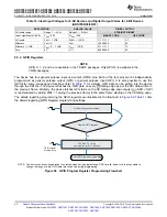 Предварительный просмотр 42 страницы Texas Instruments ADS79 EVM-PDK Series Manual