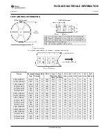 Предварительный просмотр 62 страницы Texas Instruments ADS79 EVM-PDK Series Manual