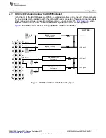 Предварительный просмотр 5 страницы Texas Instruments ADS794xEVM User Manual